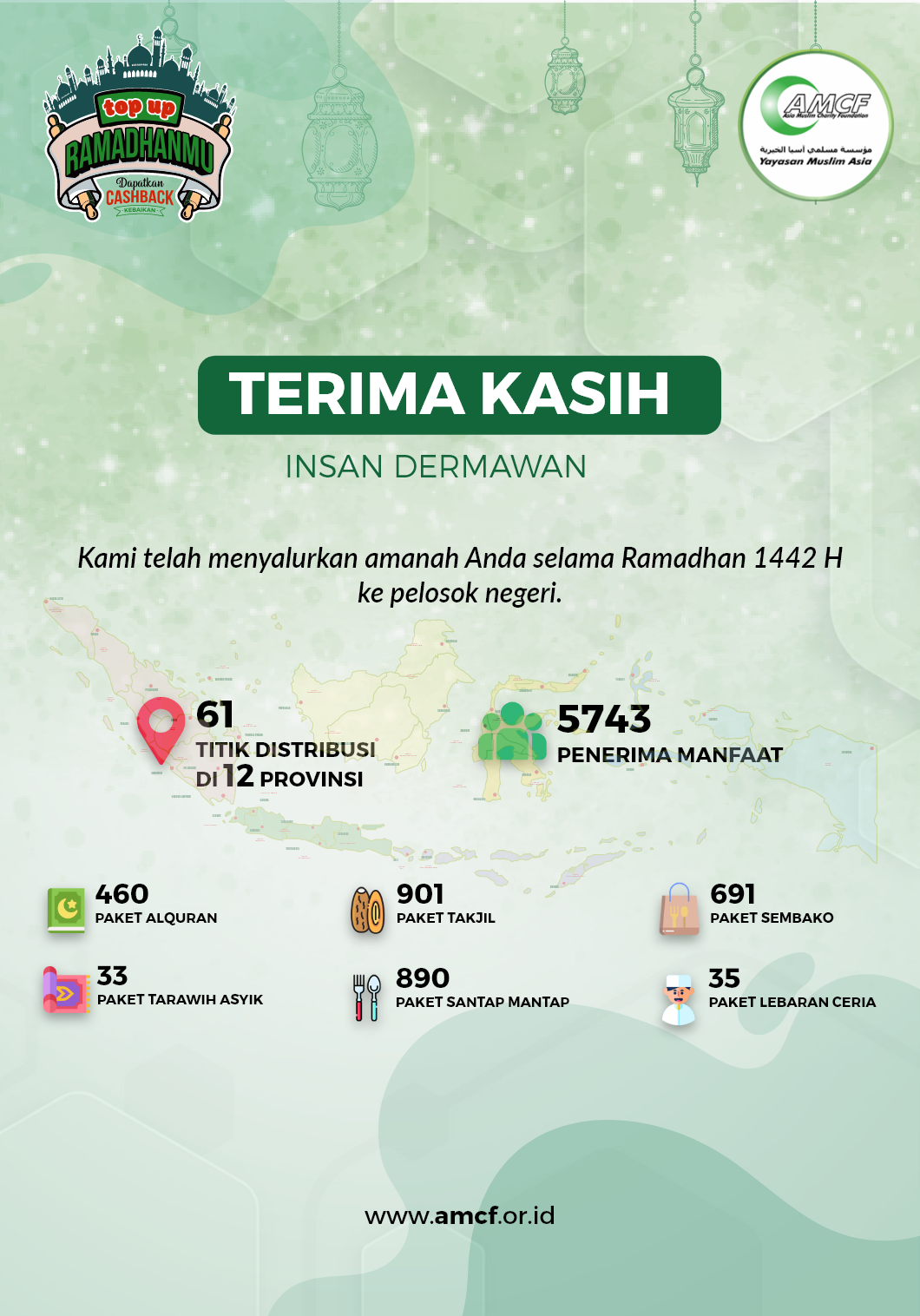 Ads - Banner website mobile ramadhan.amcf.or.id-laporan ToUR 1442 H@2x